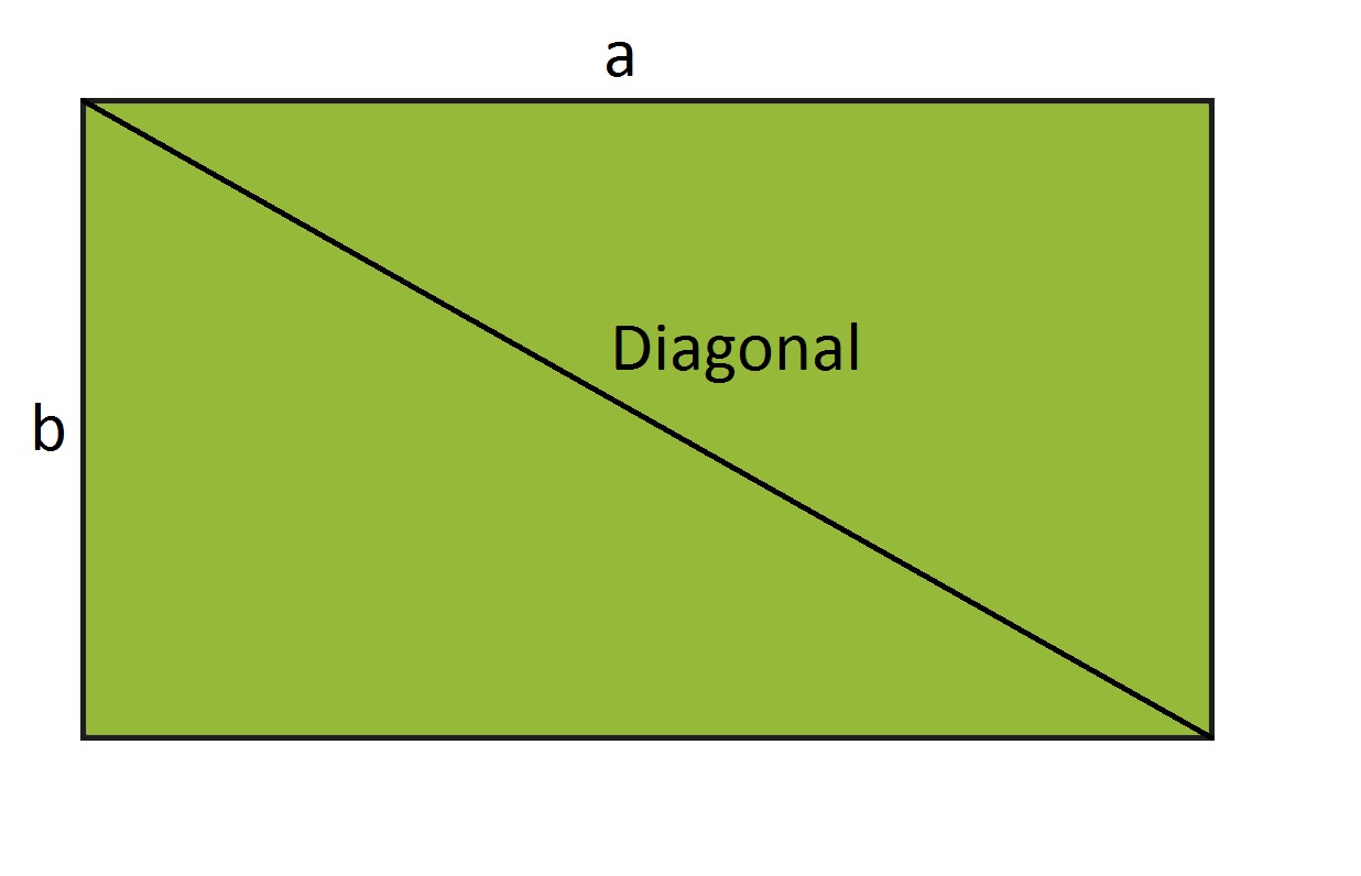 diagonalkalkulator