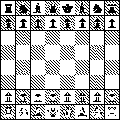 Diagram som viser startstillingen til sjakkbrikkene på sjakkbrettet.